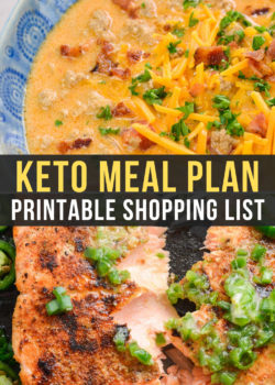 Easy Keto Meal Plans Archives - Page 2 of 2 - Maebells