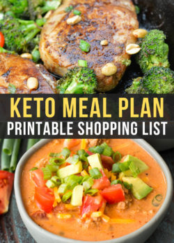 Easy Keto Meal Plans Archives - Maebells