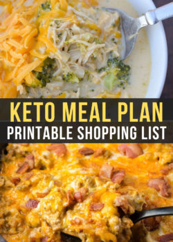 Easy Keto Meal Plans Archives - Maebells