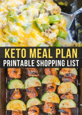 Easy Keto Meal Plans Archives - Maebells