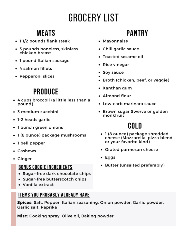 Easy Keto Meal Plan with Printable Shopping List (Week 50) - Maebells