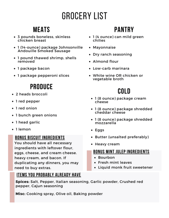 Easy Keto Meal Plan with Printable Shopping List (Week 52) - Maebells