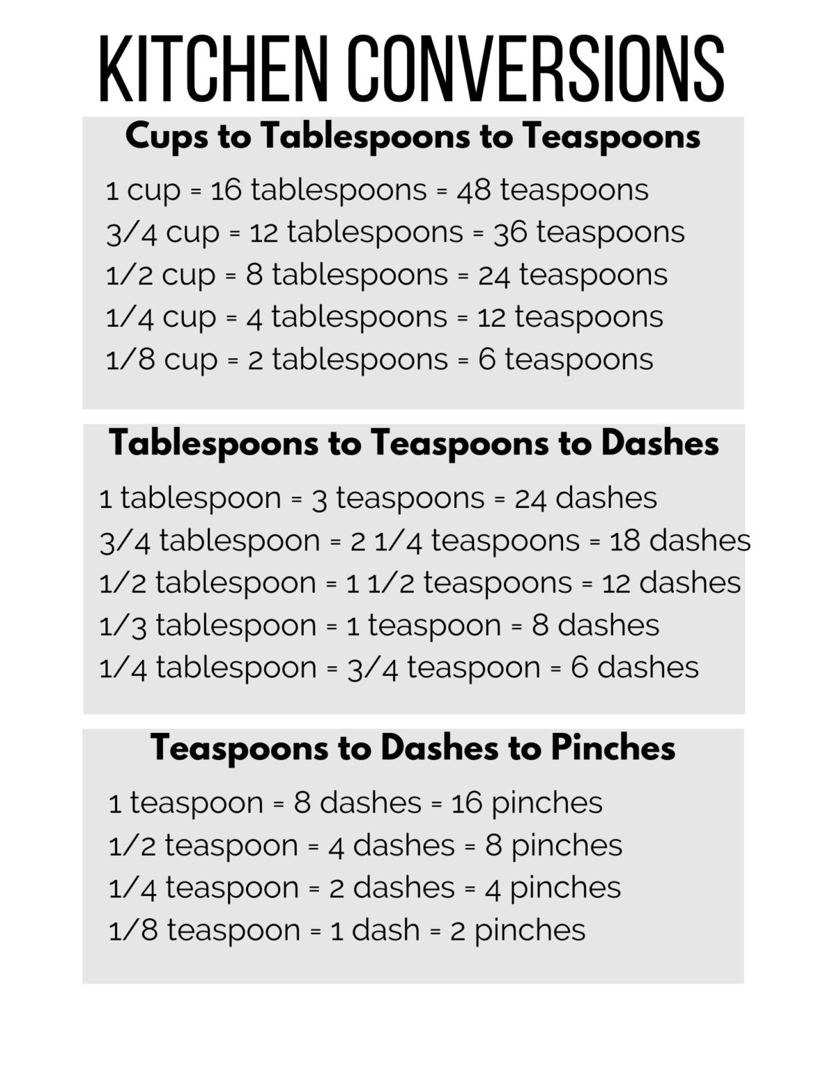 How Many Tablespoons in a Cup Maebells