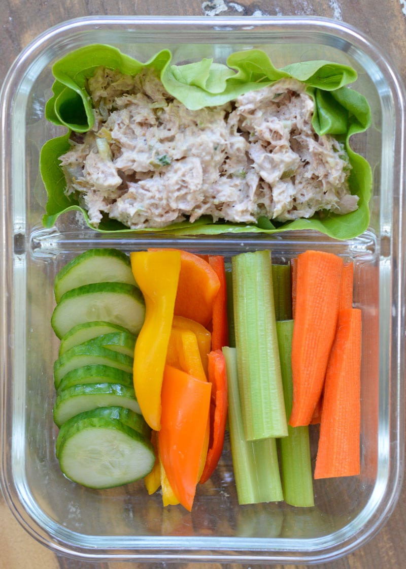 Easy School Lunch Ideas - Maebells